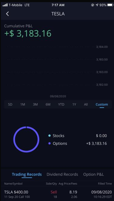 TradingGenx's tweet photo. Our group scalped $TSLA this morning, perfect setup for a bounce and we took our profits there. Still holding spreads for Sept 25. Keeping a close eye on $AAPL $VXX $NVDA , join our group for free! Link in the bio https://t.co/v2OMxZdqb8