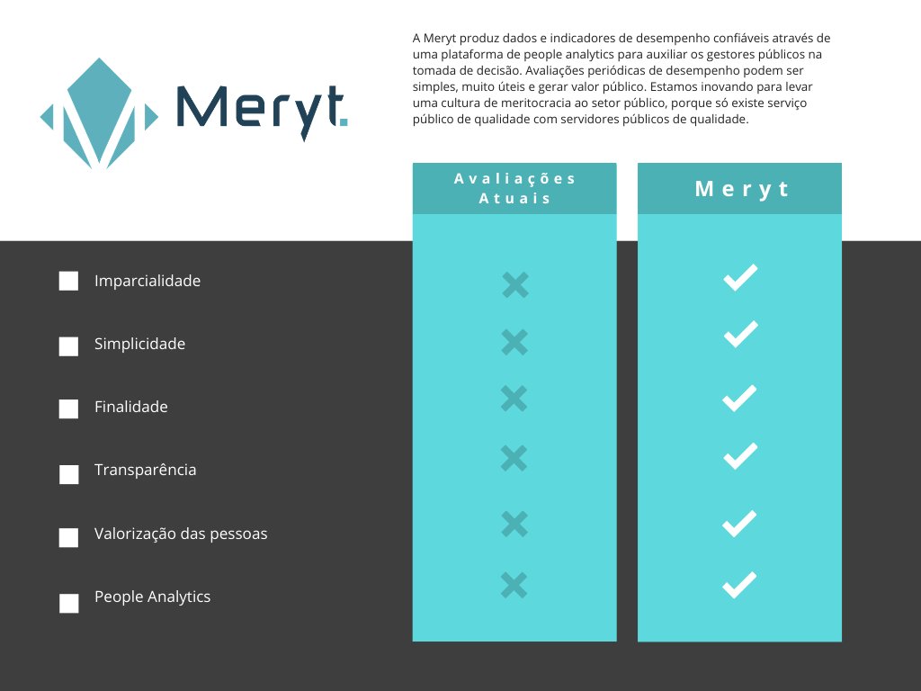 системы бизнес-аналитики. бизнес анализ. виды аналитиков в it. системный аналитик. зарплата системного аналитика.