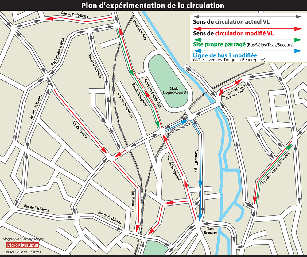 boreyemcf's tweet photo. Quelles sont les rues concernées par le nouveau plan de #circulation qui sera expérimenté à #Chartres ?
#EureetLoir @lecho_fr https://t.co/2jeaFDmmTd