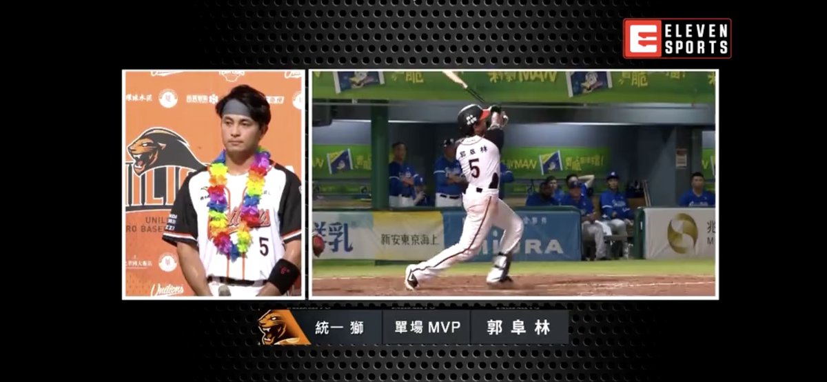 UniLionsIntl's tweet photo. Bottom of 9th, 2 outs, runners on 2nd & 1st, @unilions_tw were down by 3 (4:7), this guy hit a 3-run shot after he survived from an error committed by Guardians’ catcher. What a homer, #KuoFuLin! Please focus on being a better player, and most importantly, being a better person. https://t.co/Pl2Oj3TCTg