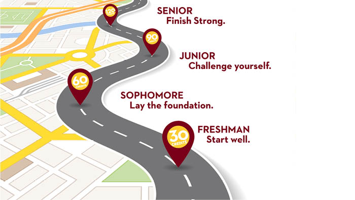 UMDuluthSuccess's tweet photo. There's a lot happening this week, #Bullogs. What one thing on your success roadmap can you focus on this week to set yourself up for a #SuccessfulSemester? https://t.co/4o7HSWD1pw https://t.co/RL6jY8sB3x