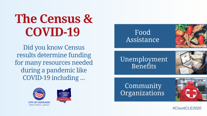CityofCleveland's tweet image. The Census is ending its count a month early. The Census is critical to funding many programs inc. those important during public health emergencies like COVID-19. 

Complete online: 2020census.gov. By phone: 844-330-2020 or by mail. #CountCLE2020