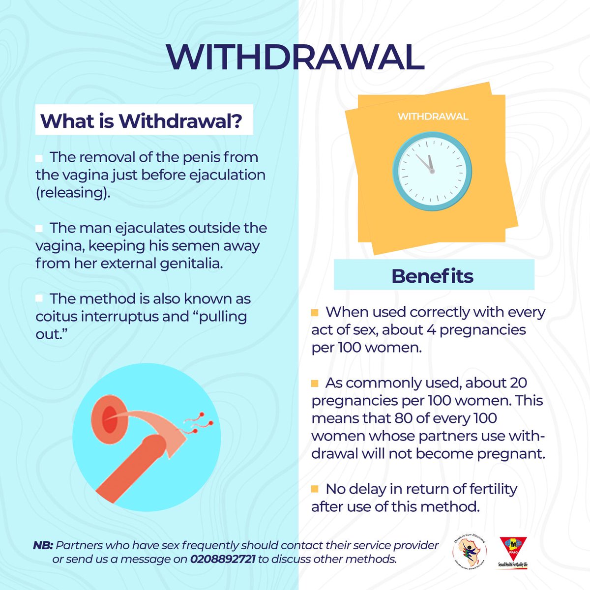 PPAGGhana's tweet image. Coitus interruptus is one of the most used family method by many young people because of limitations in accessing condoms or other family methods. Below is what you need to know about the method. 👇🏾

#KnowYourFPMethod #SexualHealthQualityLife