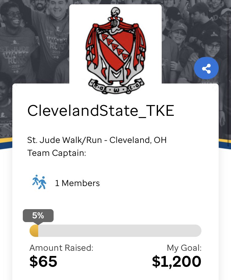 Cleveland TKE tweet media