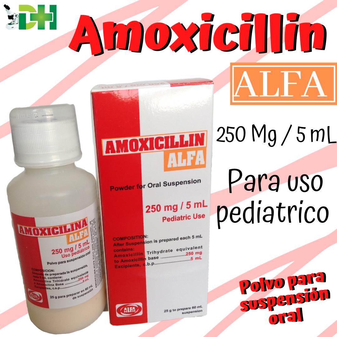 Amoxicillin 250mg