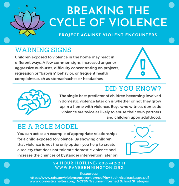 Back to school for some kids means the first interaction with adults outside of the household in months. Know the signs of violence in the home, and know how to help.  #domesticviolenceawareness #endviolence #backtoschool