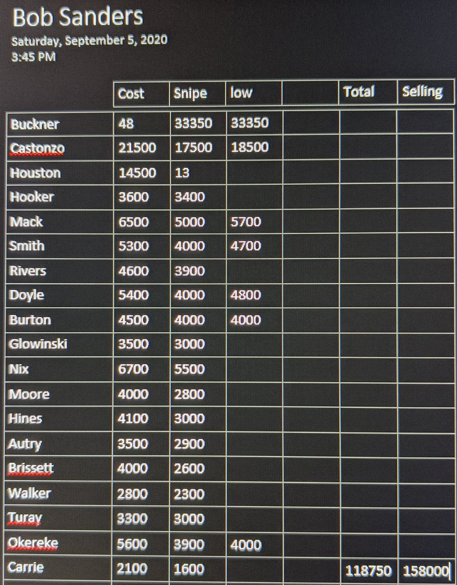 DatNoobADAM's tweet photo. Double whammy on the #PathToBarry. Turned on my box and all the golds we needed were selling way less than they had been previously. Both of these dudes were Ws on the #MUTcoins gainz. #Madden21 #MUT https://t.co/HgMUPj3vKD