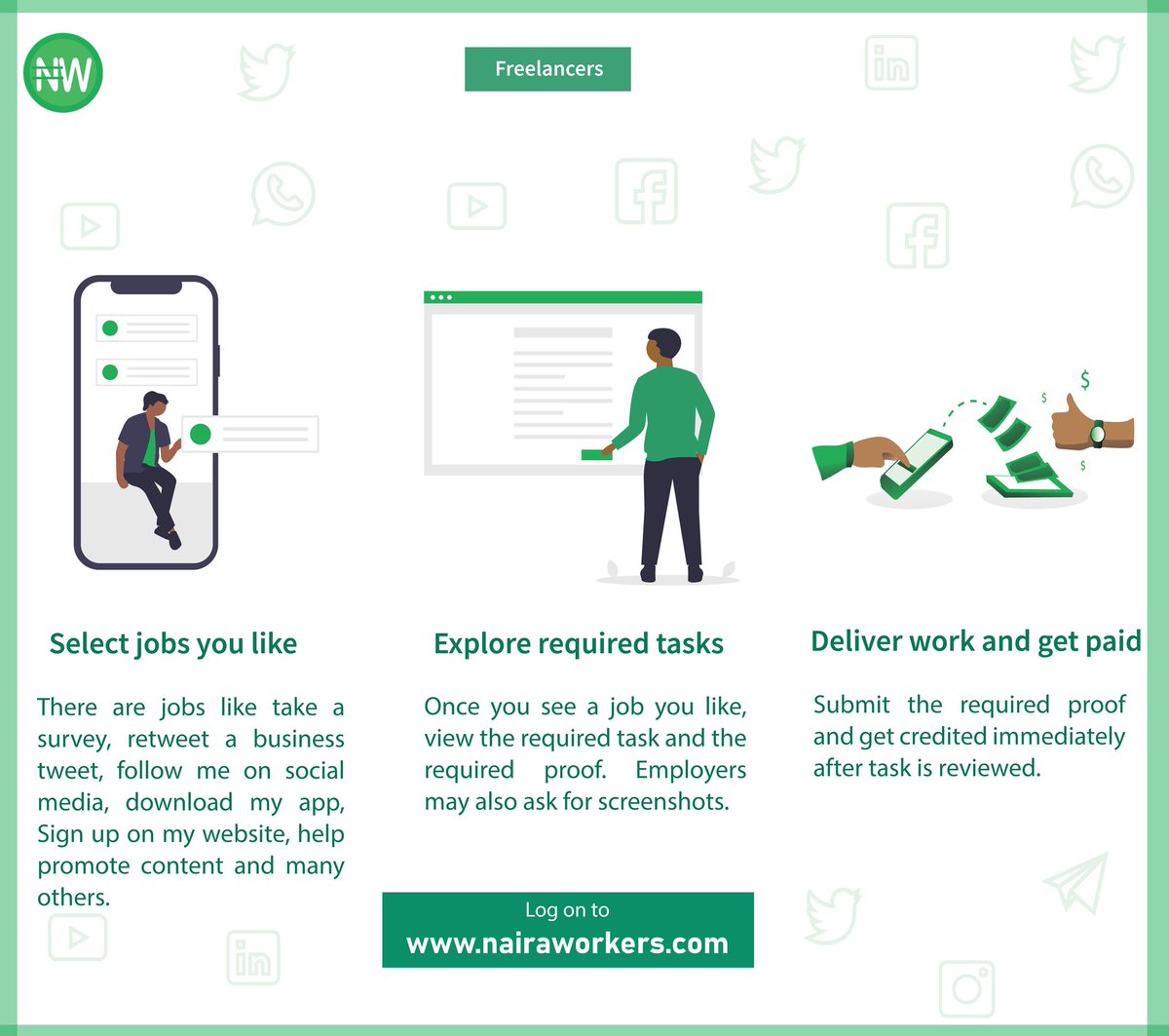 nairaworkers's tweet image. Start making money by doing what you do everyday.

Small Gigs are easy to do and require little time to finish. There are jobs like take a survey, retweet a business tweet, follow me on social media, download my app, Sign up on my website, help promote content and many others.