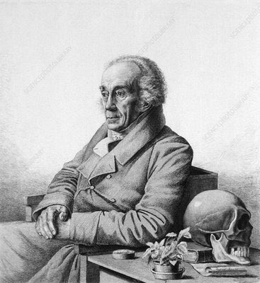 #131: Johann Blumenbach (Part 1)Blumenbach was a German physical and anthropologist who lived in the 18th and 19th century. His final taxonomy in 1795 divided all humans into five groups defined by geography and appearance.