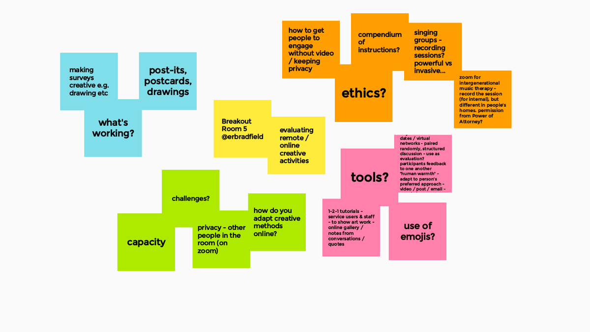 erbradfield's tweet photo. Example of #jamboard #VirtualPostIts from breakout room 5! @CreativeandCred @janecwillis @kcrgray @DrKateTO #CreativeEvaluation #CreativeMethods - #VisualNotes to follow... https://t.co/V1HKGo9w5A