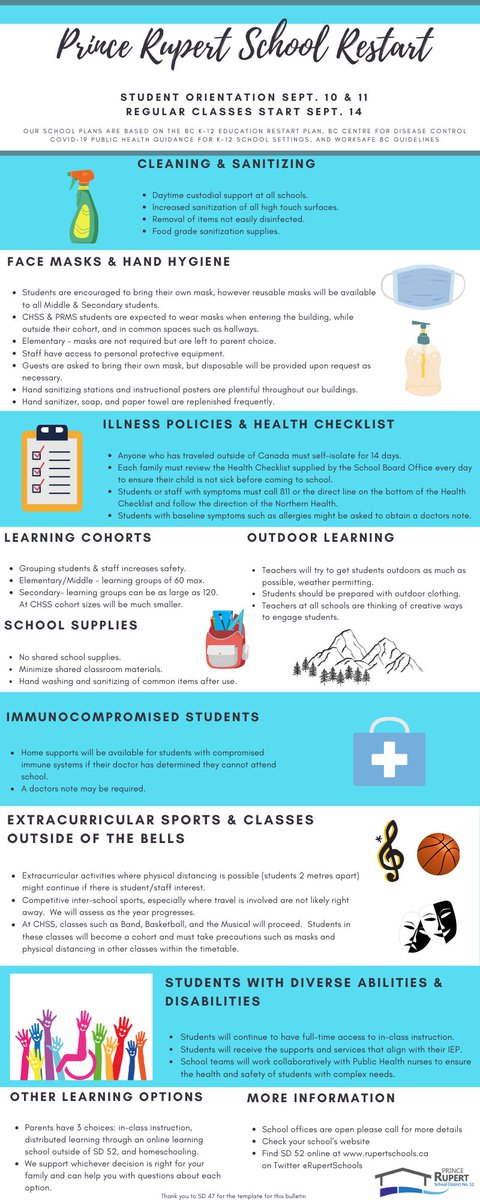 Prince Rupert School Restart Information ⭐️🍎 #RupertSchools