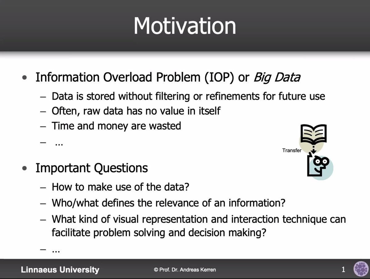 ArgVis2020 tweet media