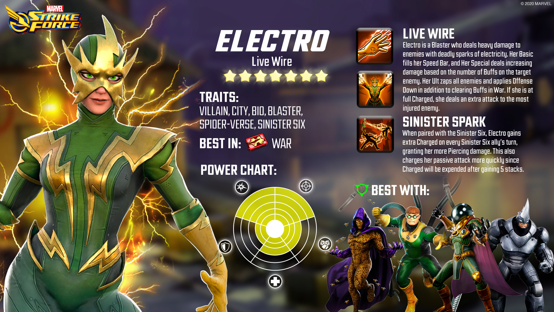 MARVEL Strike Force on X: Francine Frye is a high voltage Blaster that  unleashes massive damage on the Sinister Six's most vulnerable enemies.  Electro has joined the MARVEL Strike Force! #MARVEL #MarvelStrikeForce