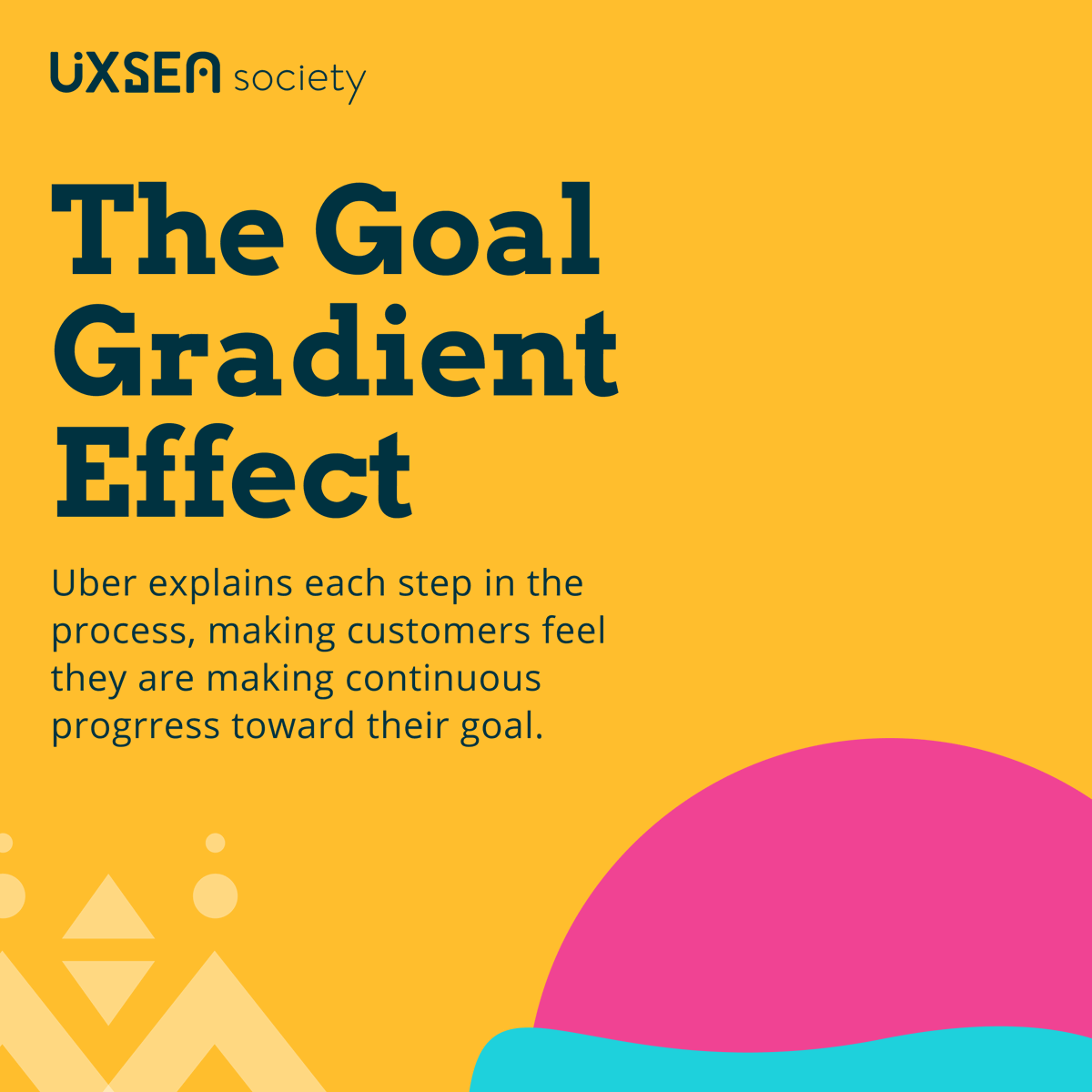 UxseaSociety's tweet photo. Uber gathers insights about customer’s perceptions of time and waiting and applies 3 key behavioural science principles to perfect their customer experience.
#UXSEA #UXSEASociety #userexperience #uiux #uxdesign #behaviouralscience
Original content by Jennifer Clinehens https://t.co/C5G0Kq8ekO