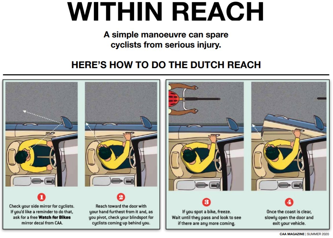 DutchReach's tweet photo. Do the #DutchReach & save lives!
https://t.co/MH5SIlORU5
@WeAreHub #bikeyvr @CycleToronto @cycleonline @CycleLuxembourg @MetCycleCops @Canada_Bikes #Vรฉlo @BikeMayorHfx @CyclingBC @bccycle #doorzone #bikemontreal #visionzeroCA #bikenyc #bikelife #bikes #BicycleMayor @BYCS_org https://t.co/GAl55RNyDb