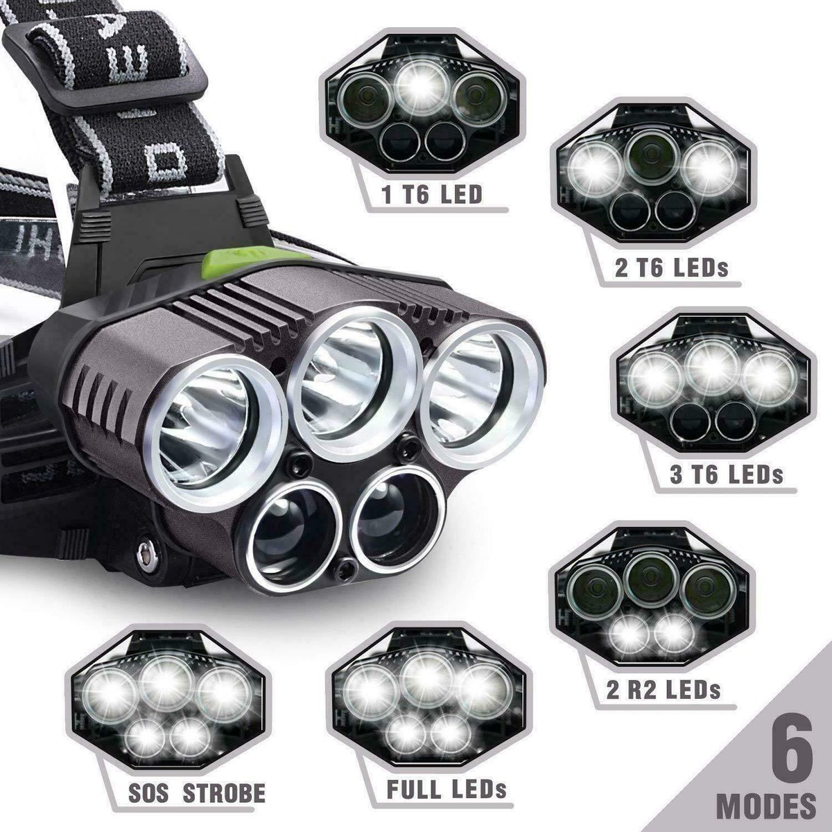DivaGiftcom's tweet photo. Now the nights are drawing in, you will need this #LED 5 bulb Head Torch to get all of your outdoor activities done. Adjustable for meeting your needs, like the base which will enable you to change the light direction freely. To buy, visit us at https://t.co/j1c3FU2tSk #DivaGroup https://t.co/N8ymssPnoM
