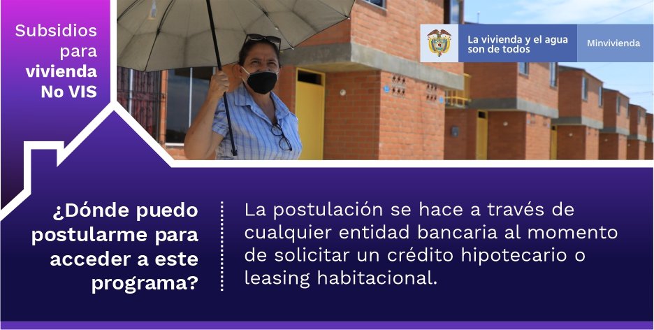 Minvivienda tweet media