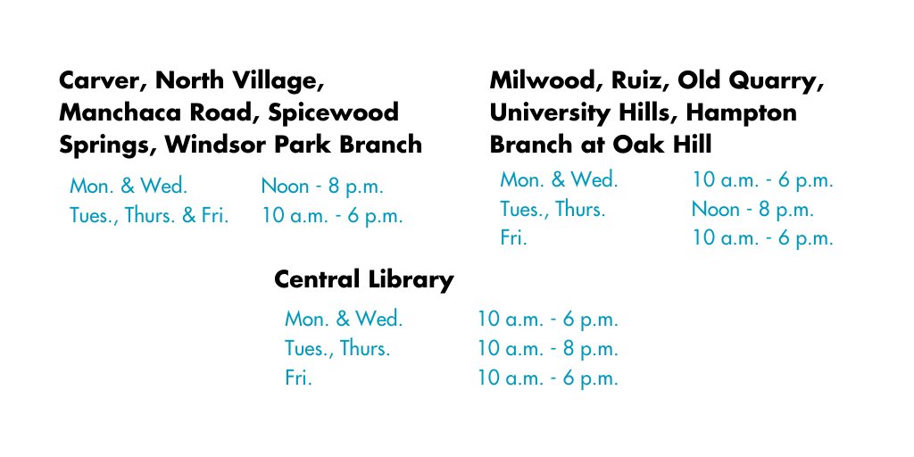 AustinPublicLib's tweet photo. We are expanding #curbsideservice hours in an effort to better serve you! Starting this week, every location currently offering #curbsidepickup will extend its hours until 8 p.m. two nights a week. #AustinReads https://t.co/5twicNdr4F