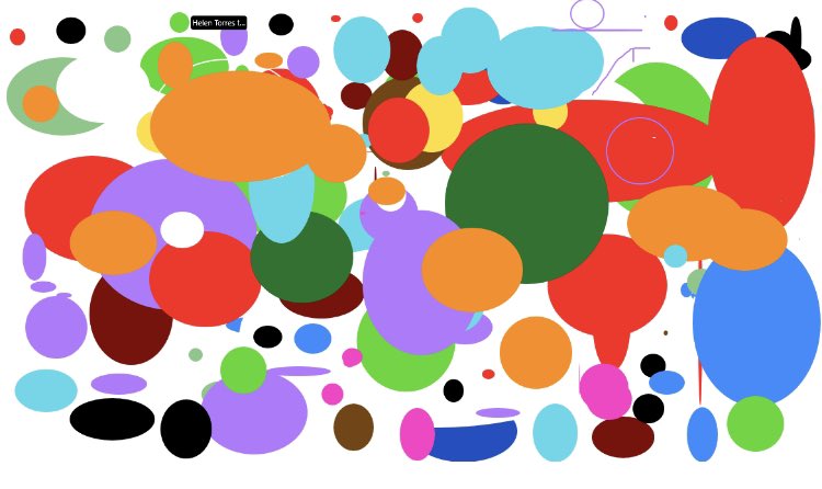 Zeny Ulloa, Ed. S. 🙏🌴💻 tweet media