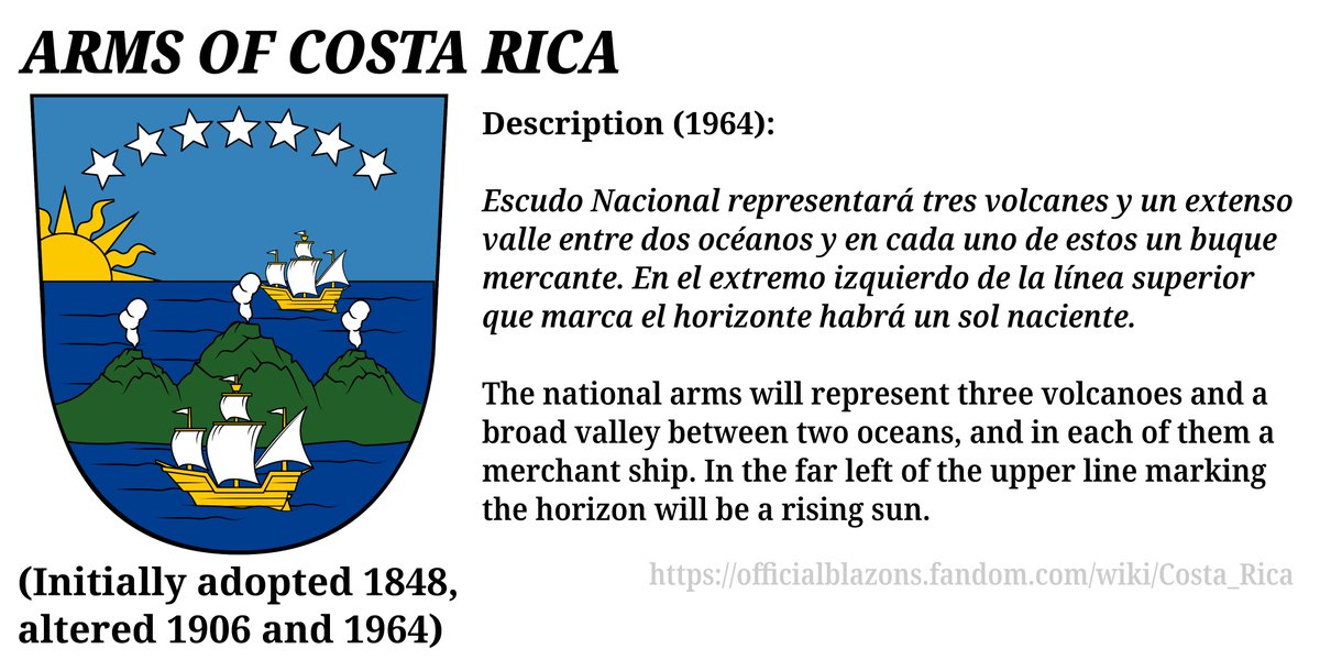 Encyclopaedia Heraldica–Internet Armorial Project tweet media