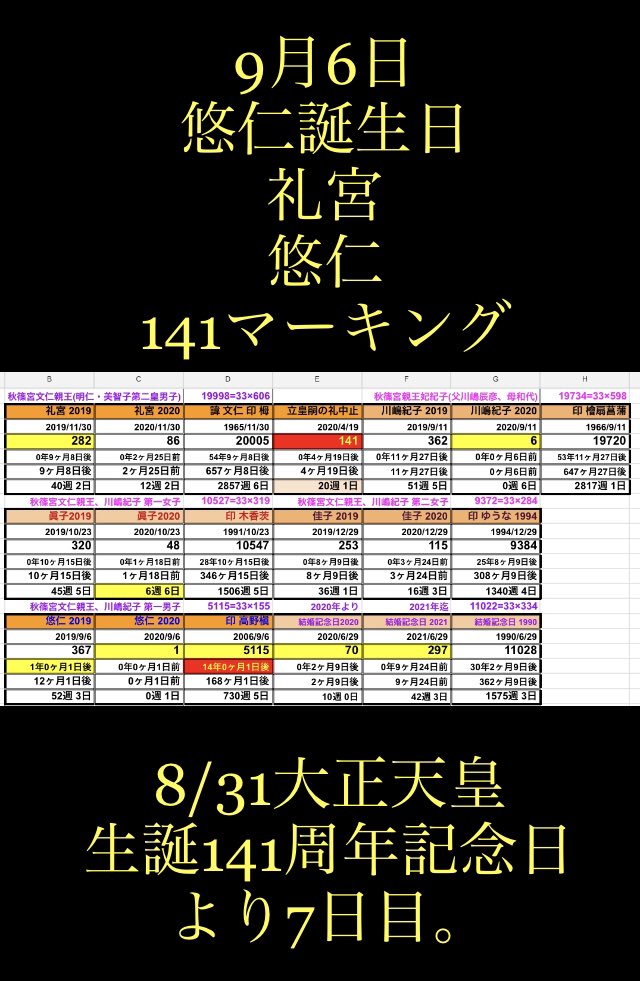 熊谷和洋