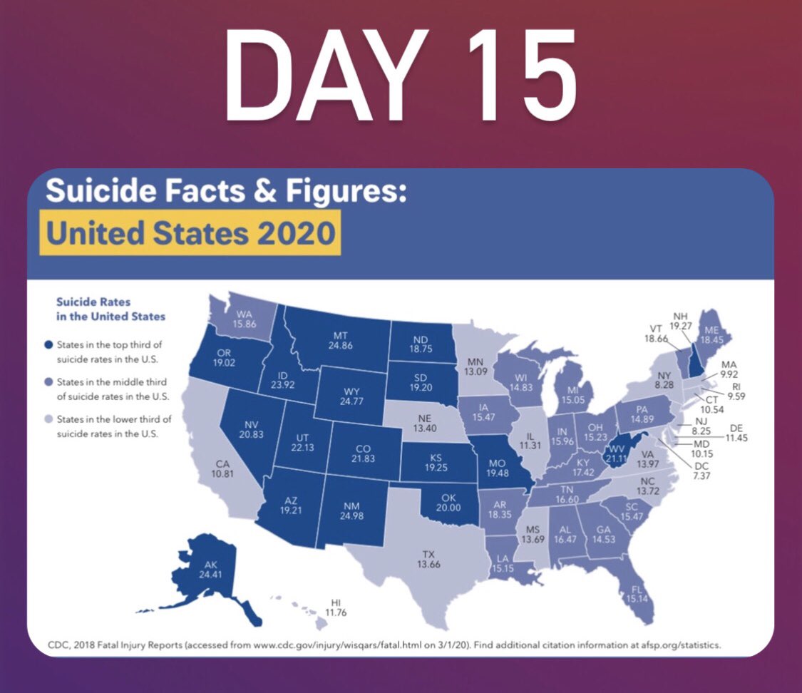 jlee0112's tweet photo. Sept is #SuicidePreventionMonth. I’ll post 1 fact about suicide daily creating awareness &amp; help someone in need

☎️ Johnson County crisis (913) 268-0156
📞 National Prevention (800) 273-TALK
📱 National Prevention text to 741-741
💻 Send me a message!
#BeThere #SPM2020 https://t.co/ckDkBD24j8