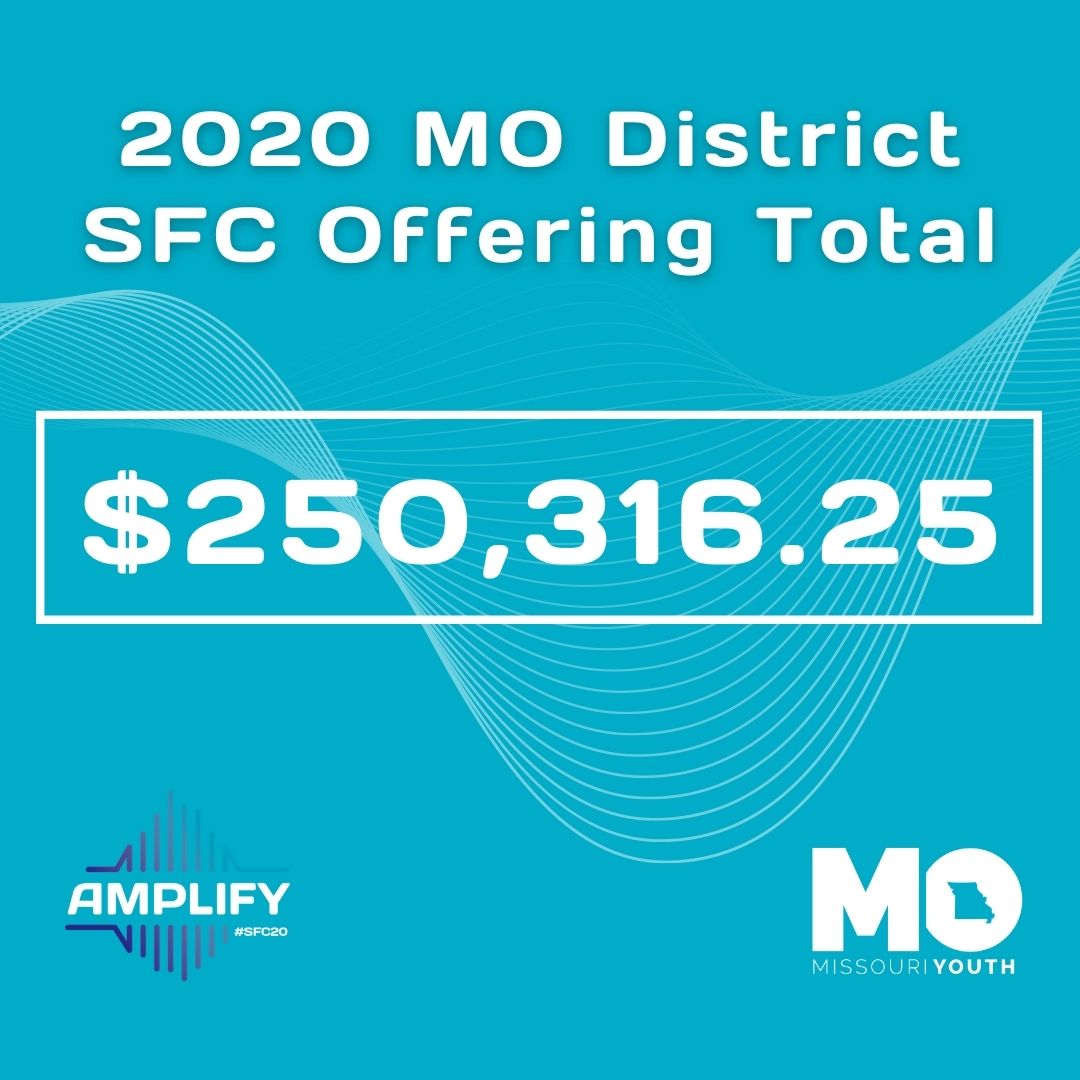 We are excited to announce a tremendous 2020 Missouri District SFC Offering!  We want to thank each student, youth group, and church that has sacrificially given during a year of challenge and change.  #SFC20  #AMPLIFY