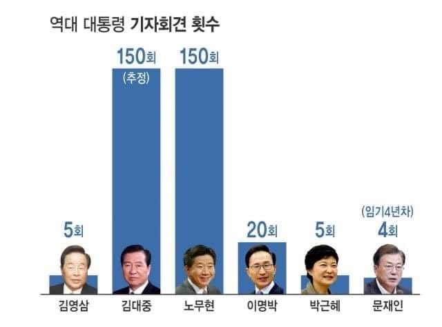 Subin Kim tweet media