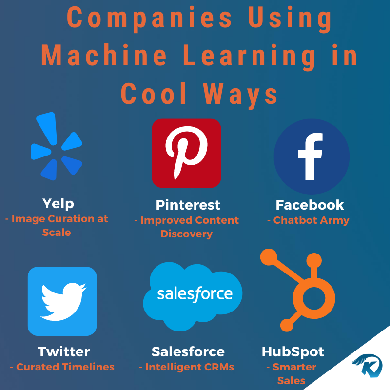 KoukioSolutions's tweet photo. 6 Companies Using #MachineLearning in Cool Ways
Contact us
๐น https://t.co/GxSFB4tQ2G
๐น info@koukio.com
#ArtificialIntelligence #DataAnalytics #data #machinelearningalgorithms #machinelearningengineer #machinelearningsolutions #machinelearningalgorithm #machinelearningwithpython https://t.co/Gc2AOhfNlp