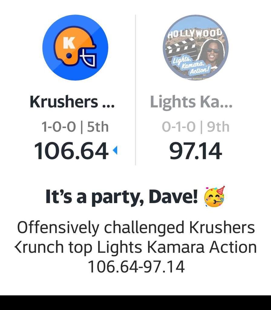dave_krupp's tweet photo. Check out my matchup recap at https://t.co/X6vmoPMihg

@YahooFantasy https://t.co/BbOQr123W3