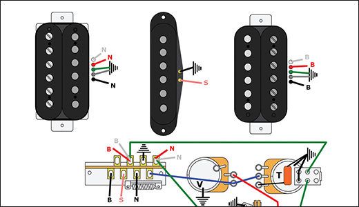 premierguitar's tweet photo. This circuit lets you get HSH and SSS-like tones from a single guitar #ModGarage: https://t.co/BeEFo9sAXl https://t.co/vCg36rX9Y7