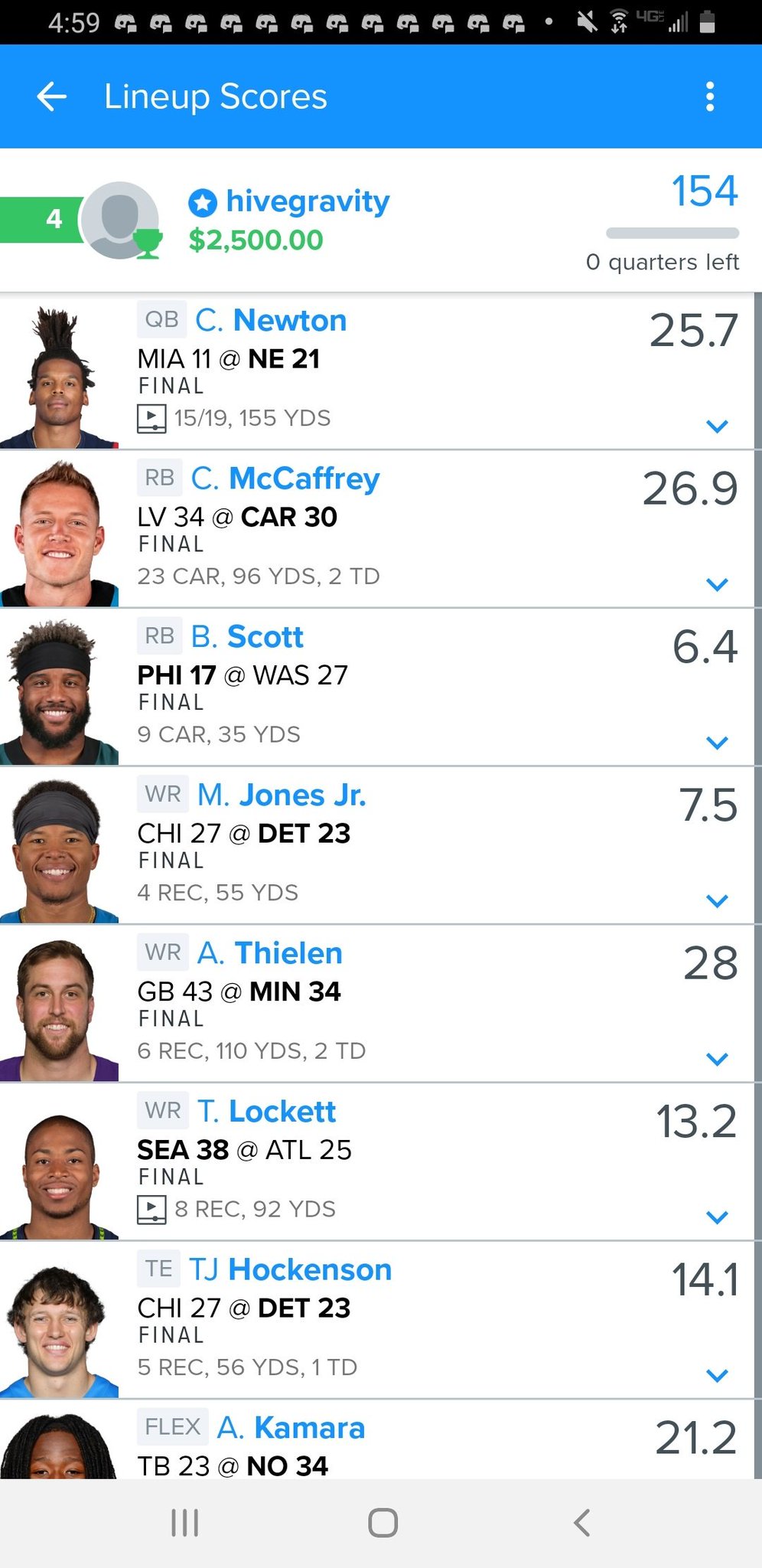 optimallineups-on-twitter-exact-lineups-sent-to-nfl-moneyteam