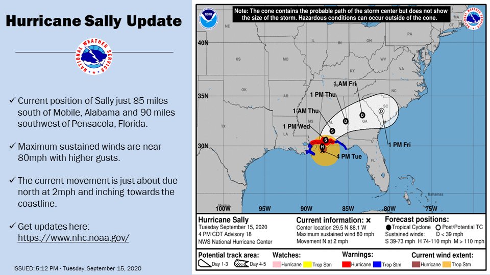 NWSCharlestonWV's tweet photo. *A quick update on Hurricane Sally.* Its positioned around 85 miles south of Mobile, Alabama moving north at 2mph. Follow updates here: https://t.co/o9E7ZRl8Re https://t.co/M9Xm3sJz27