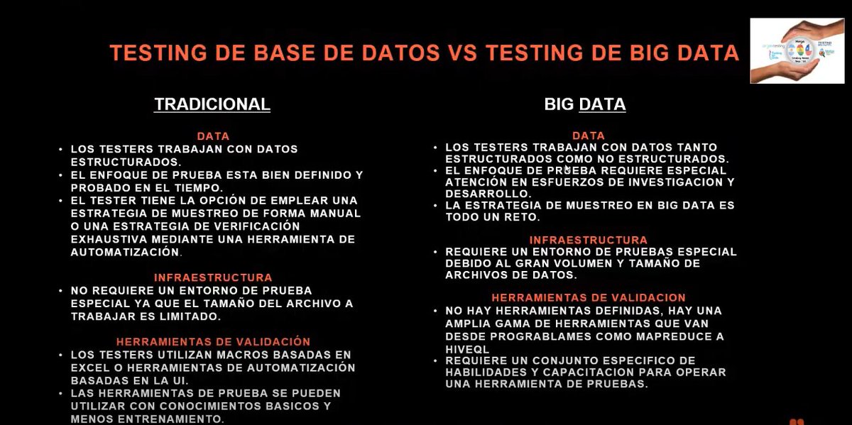endavalatam's tweet photo. #BigDateando con Agos Pela Reybet en la #MegaTestingWeek nos cuenta las diferencias entre el #Testing de tradicional de bases de datos y el testing de #BigData 🔎🔎🔎
@argentesting @week_mega #EndavInLatam https://t.co/hIAaY4zbt7