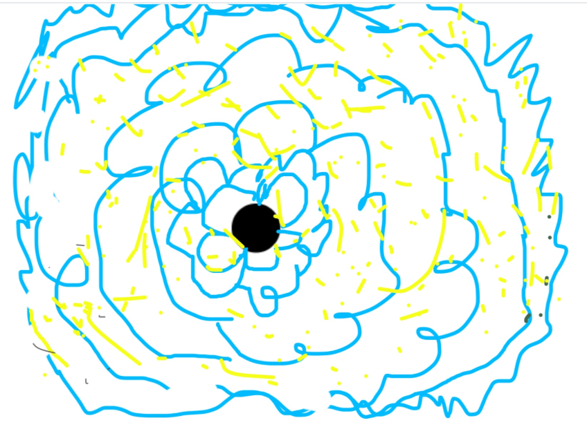 schatzp1's tweet photo. Happy International Dot Day! Our class enjoyed celebrating Dot Day today. I loved seeing all of their creative ideas! #DotDay2020 @PowderSpringsES https://t.co/iEUsa78O04