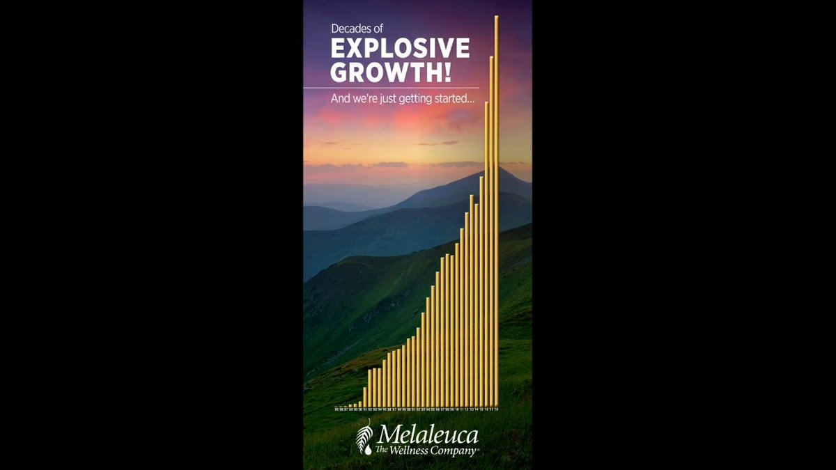 LoveCoffeeHour's tweet photo. Melaleuca's 35th Anniversary, Decades of Explosive Growth
"Enhancing the lives of those we touch by help people reach their goals." https://t.co/iUUMwQdxNL
#LoveCoffeeHour #Slipstream
#EffectiveEconomicAction
#ItsAllGoodEP #ElPaso #Texas https://t.co/rUkL441h8l