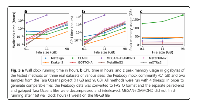 Stephen Turner 🦋 @stephenturner.us tweet media