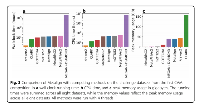 Stephen Turner 🦋 @stephenturner.us tweet media