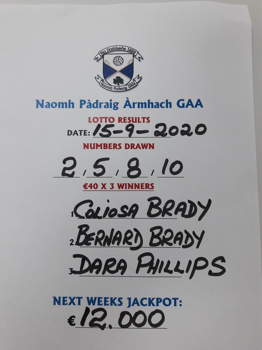 arvagaa's tweet photo. After all entries were checked our jackpot has survived another week.  Well done to the €40 winners and thanks to everyone who entered.
Next weeks jackpot is €12000 !!!
#12grand #clublotto #LOTTO https://t.co/836rnhilTi