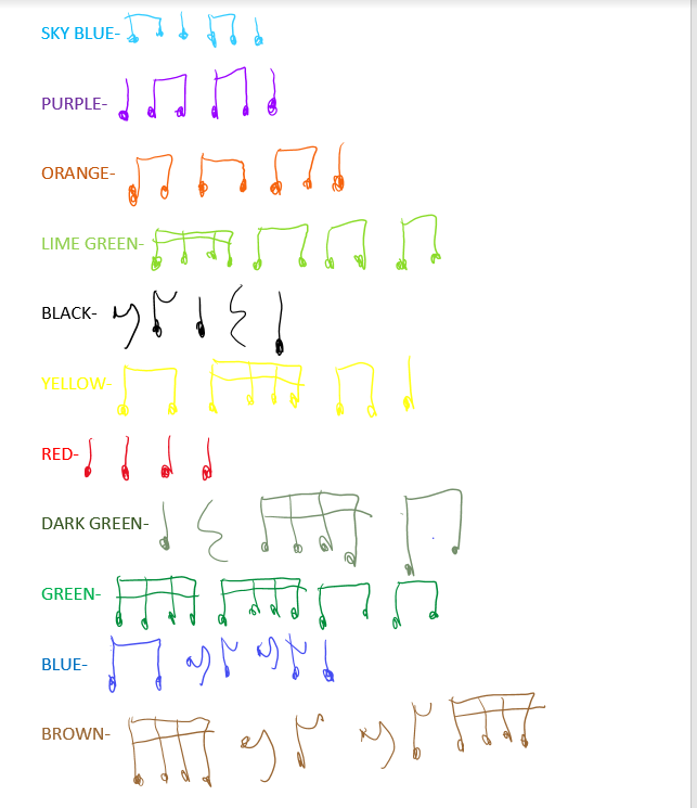 Thank you <a href="/RenvilleJ/">J Renville</a> for inspiring my lesson plan for my drum students today with your lesson. We "painted" rhythmic pictures!