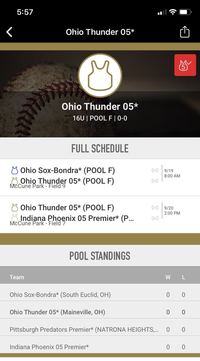 Ohio Thunder 05 tweet media