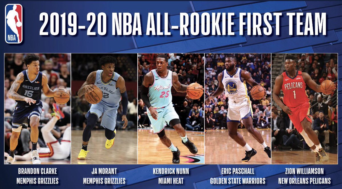 NBA – Nominati i quintetti dei rookie della stagione NBA – Nominati i quintetti dei rookie della stagione