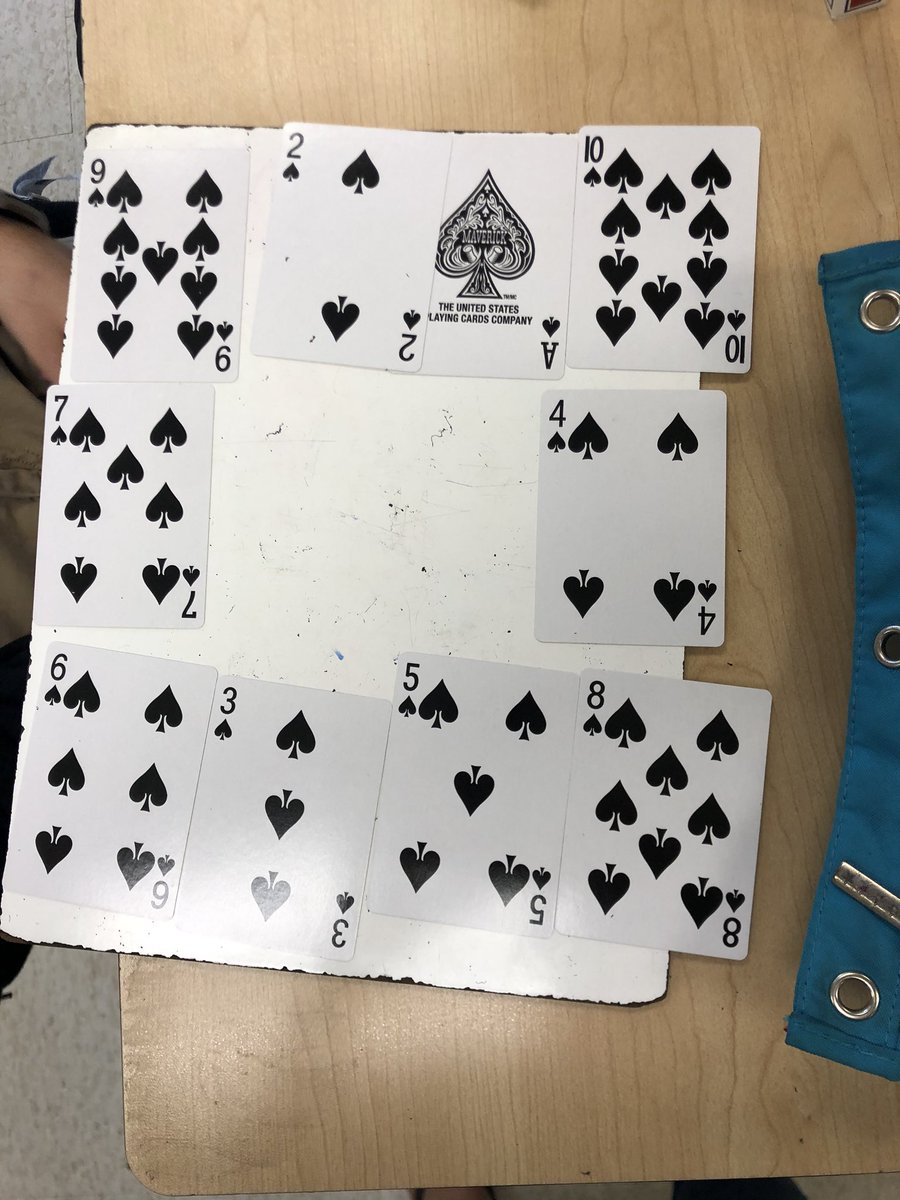 chalmersclass's tweet photo. So many frame solutions today! Ss were so proud of themselves and most importantly, showed perseverance. So thankful for @scdsbmath and the engaging #scdsbfirst20 ( also thankful for the most awesome Ss 😊) @AdjalaCentral https://t.co/oVRvmgBt8c