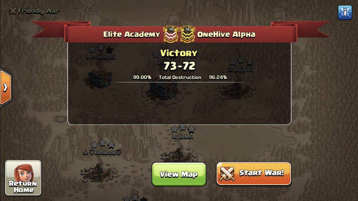 Great war OHA. Solid hits and made it exciting to the end! Good luck the rest of the season 🦉🐝 🍀💪🏾 #Aql <a href="/OneHiveAlpha/">OneHive Alpha</a> <a href="/MinerLeagueCW/">MLCW</a> <a href="/Corrupt_YT_/">CorruptYT</a> <a href="/ByeForever_CoC/">ByeForever</a> <a href="/RabbitsToxic/">ToXiC Rabbits</a>