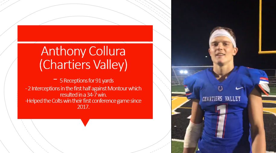 Cover3_ATH's tweet photo. We have listed our Top 3 Players of the week in each classification. But, who is our Player of the Week in the entire Week 1? Our nominees our listed below. Voting will begin later on tonight and will end on Thursday morning at 9:15 a.m. https://t.co/O7rs3IQ4Wu
