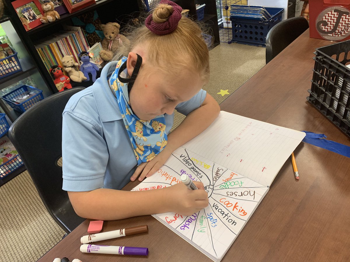 Allen 2nd Grade tweet media