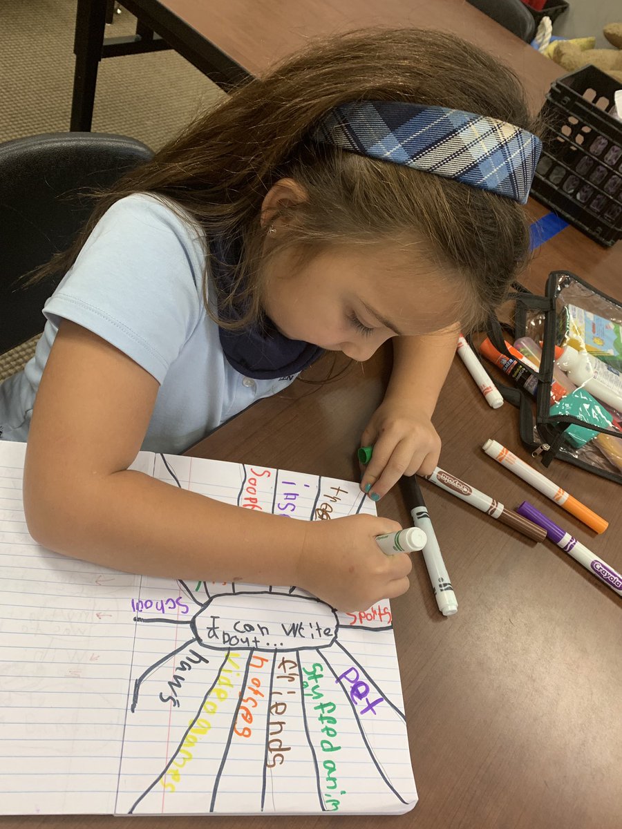 Allen 2nd Grade tweet media