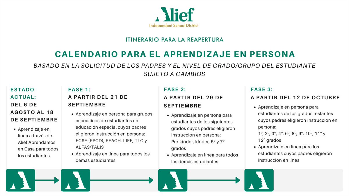 Alief ISD tweet media