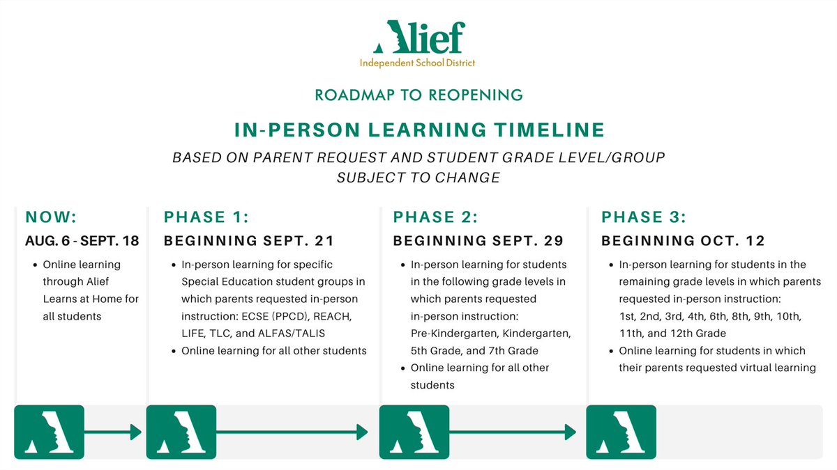 Alief ISD tweet media