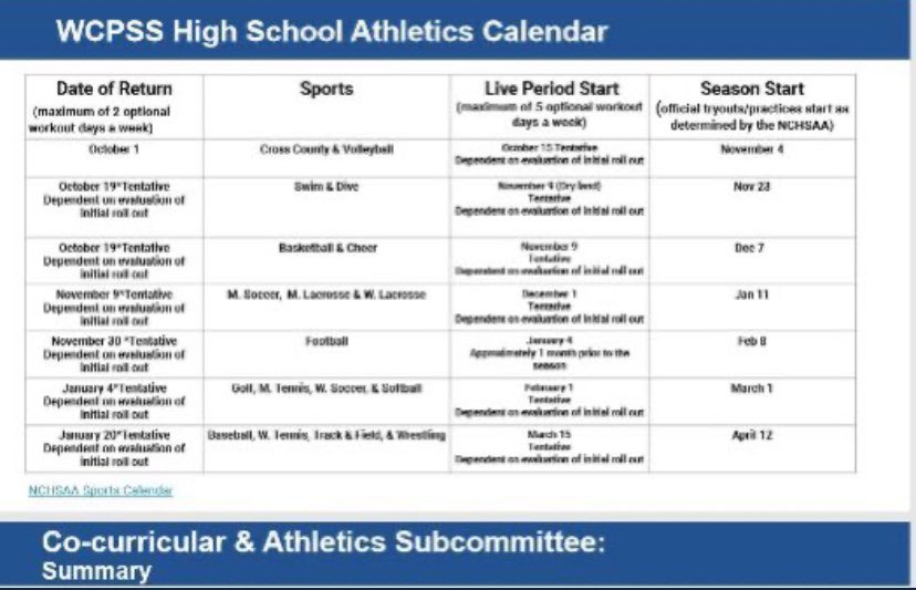 🚨Calling All Catamounts we have some dates to make some plans! 👇#OWNIT #catamountway